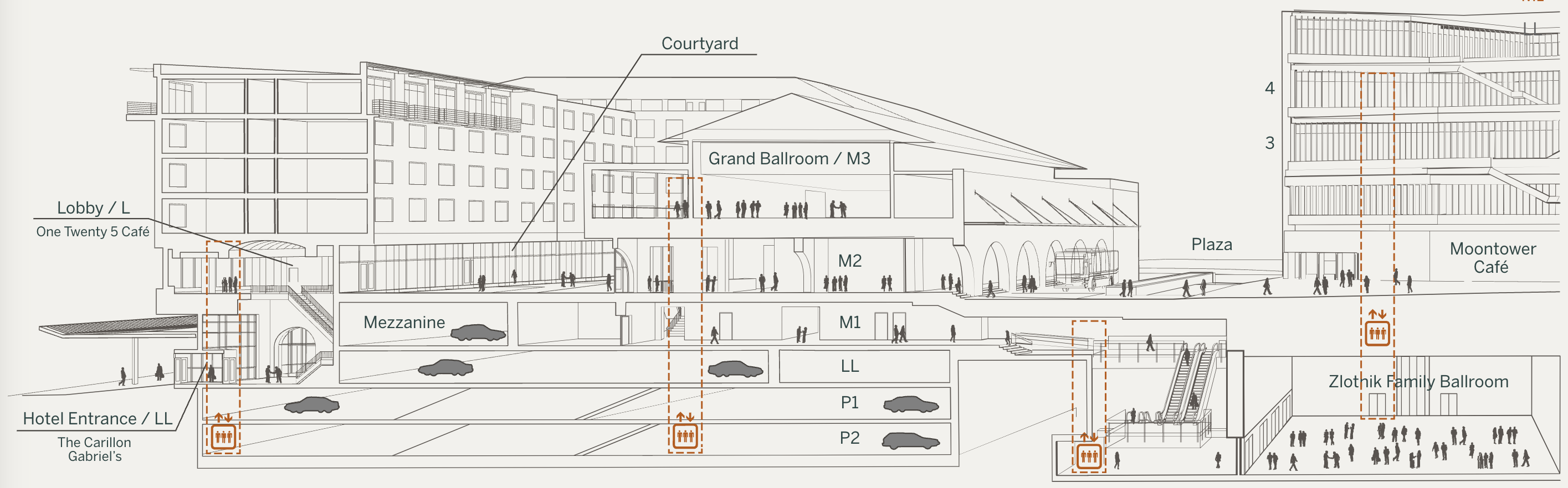 Map of Conference Rooms